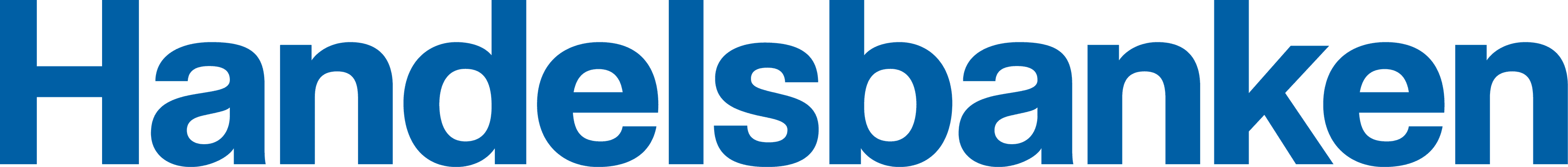 Handelsbanken